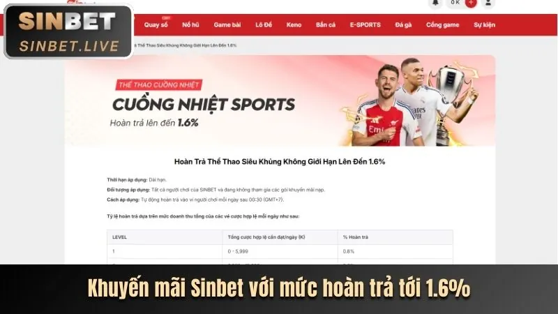 Thưởng giới thiệu bạn bè